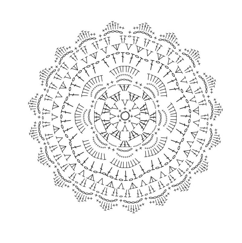 Crochet Mandala Chart 