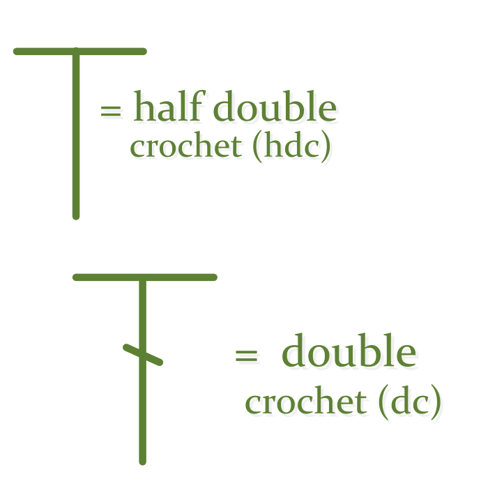 half-double and double crochet symbol chart