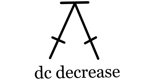 dc decrease Symbol 